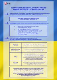 Ubezpieczenie komunikacyjne dla obywateli Ukrainy / Автострахування громадян України