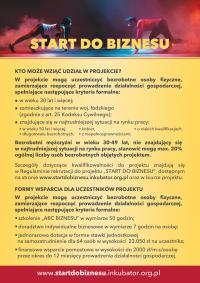 Start do biznesu – wsparcie dla bezrobotnych 